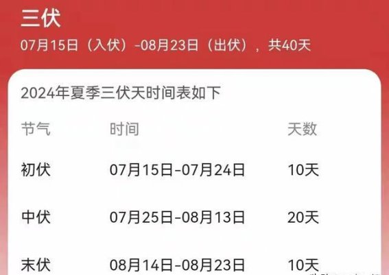 明日六月初十入伏，牢记一不出，二要吃，三要收，老传统不能丢