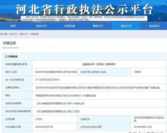 沧州市天悦大酒店被处罚