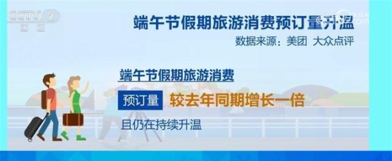 端午假期旅游消费持续升温，火车票抢购一空，新中式旅行与海滨海岛游成热门选择