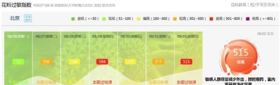 秋季过敏高发期解析及应对策略