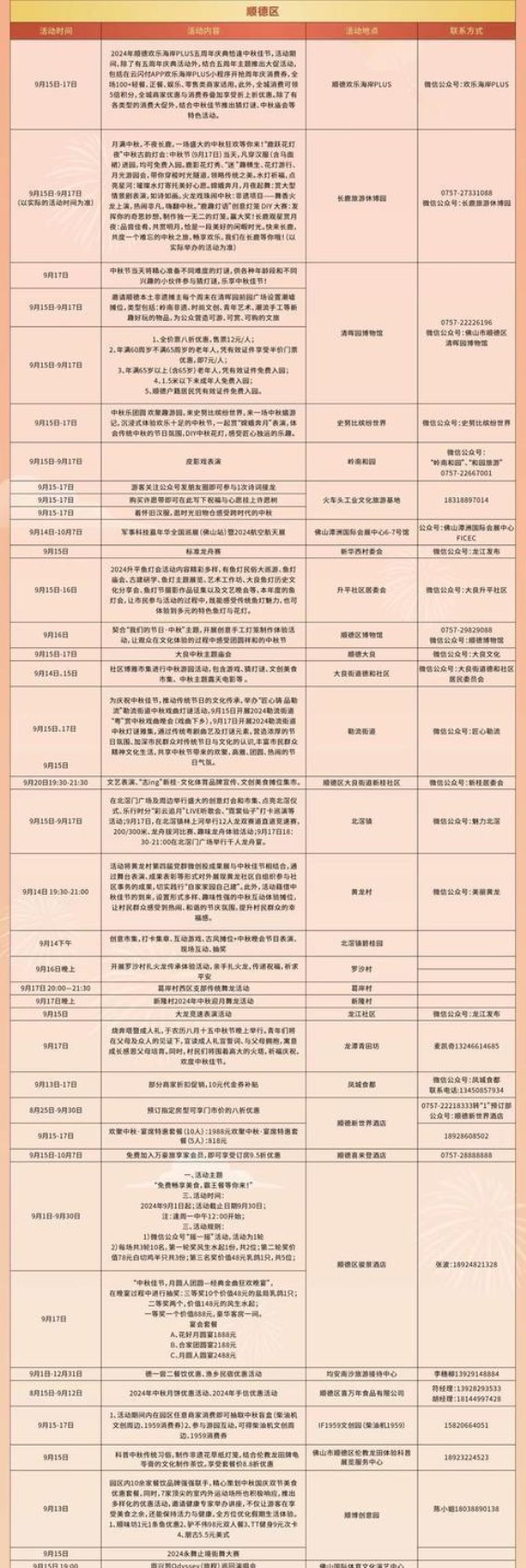 佛山中秋佳节盛况：璀璨灯会与传统文化的盛宴