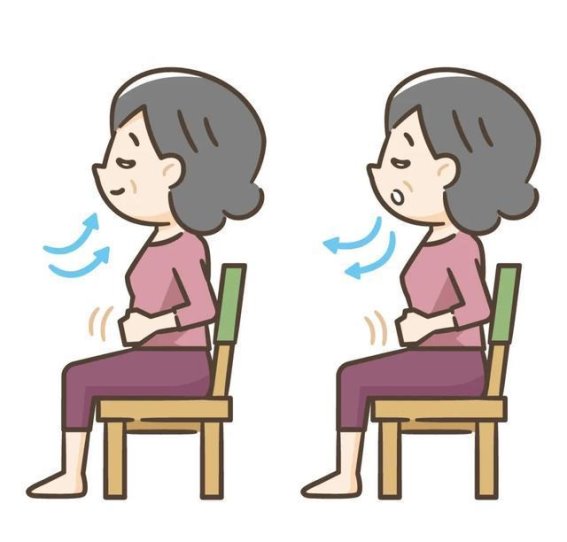 深呼吸的力量：简单却不可忽视的健康之道