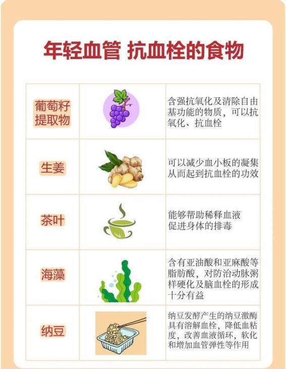 血栓信号：腿部的不适警示