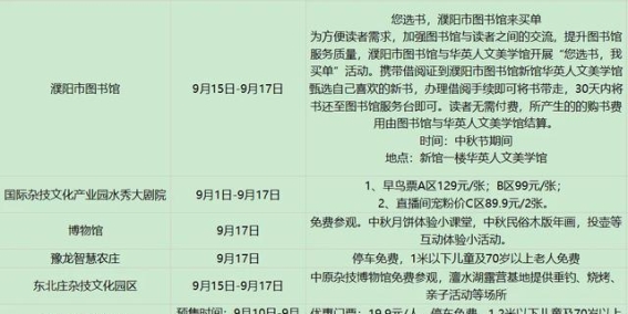 中秋佳节畅游河南：秋风渐凉，美景正好